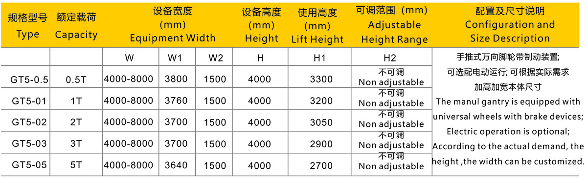簡(jiǎn)易龍門(mén)架-