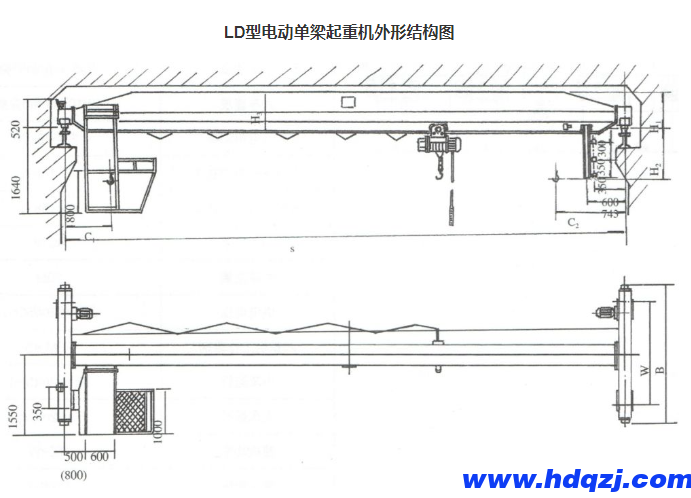 LD型電動單梁起重機(1~10噸) LD型電動單梁起重機(1~10噸)